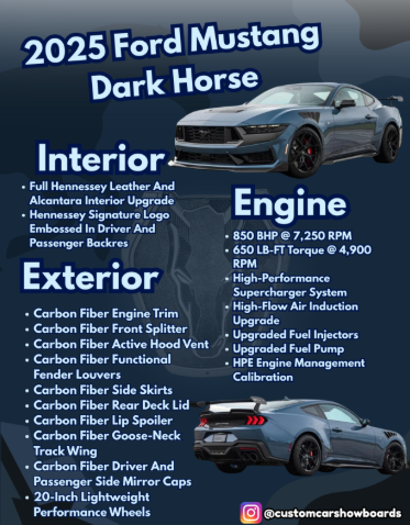Custom 2025 Ford Mustang Dark Horse Car Show Board - Premium Display Example